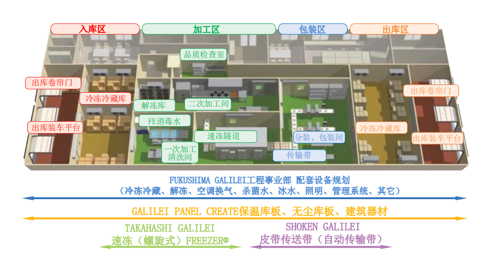 微信图片_20220714132318.png 微信图片_20220714132318.png